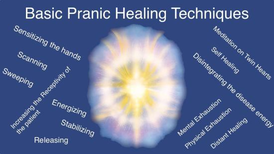 Basic Pranic Healing Techinques